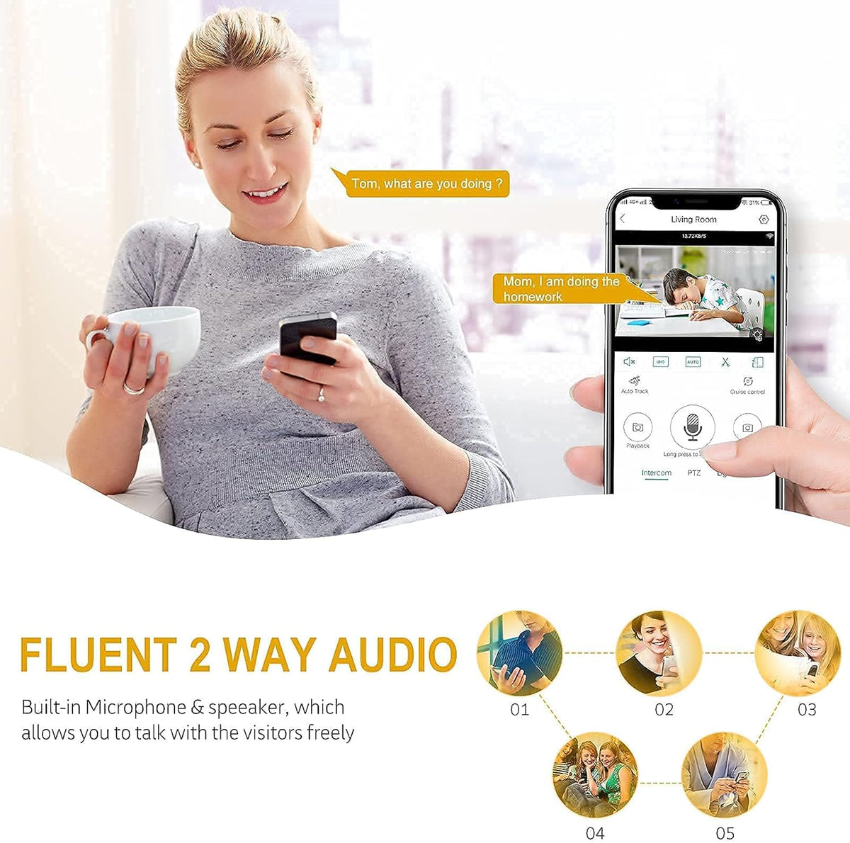 5MP Wireless PTZ Security Camera Outdoor with 64GB SD Card F196733
