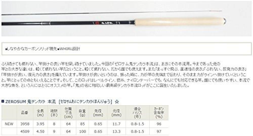 Tenkara Rod Telescopic Trip M942