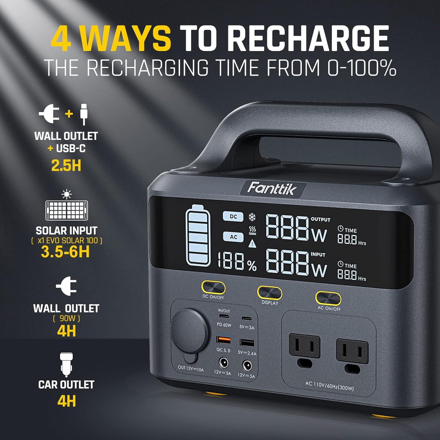Portable Power Station 299Wh Backup Power Supply with 2 AC Outlets Pure Sine Wave Solar Generator F3350