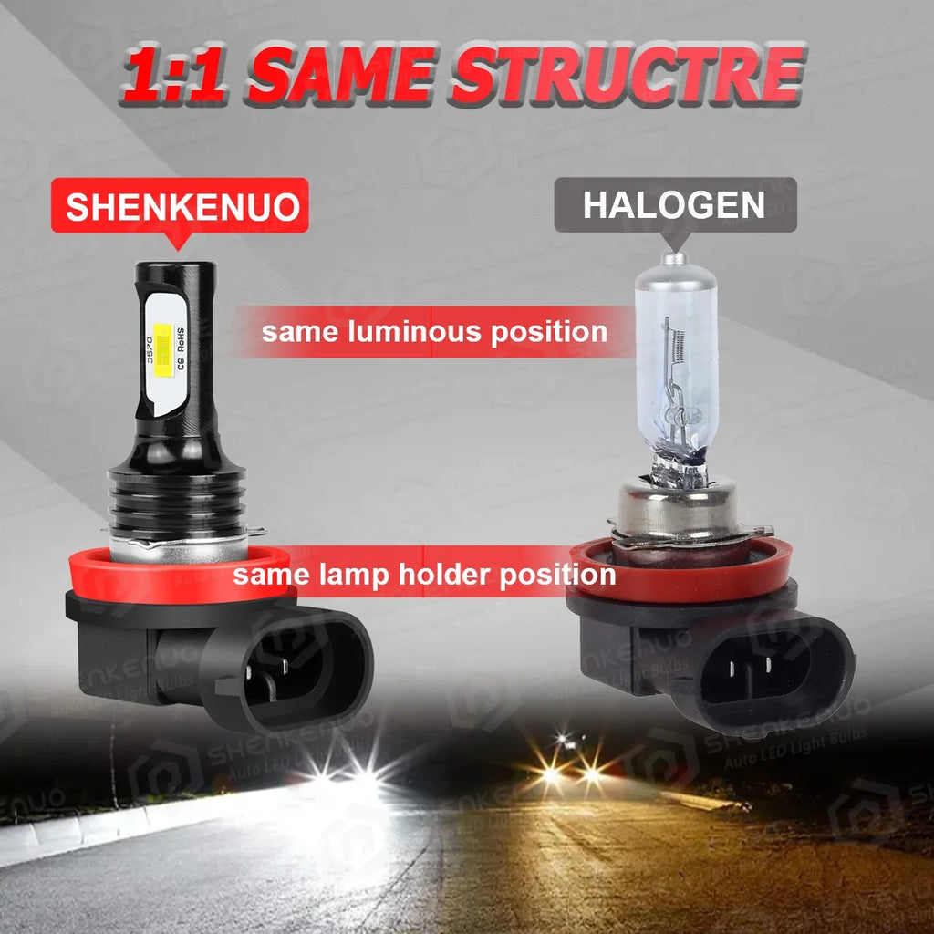 4x LED Headlight Hi/Lo Beam + Fog Light Bulbs T31713