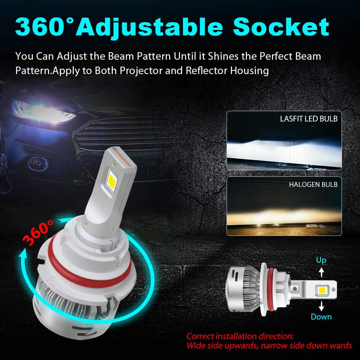 LED Bulbs 6000LM 6000K White Pack of 2 L78110