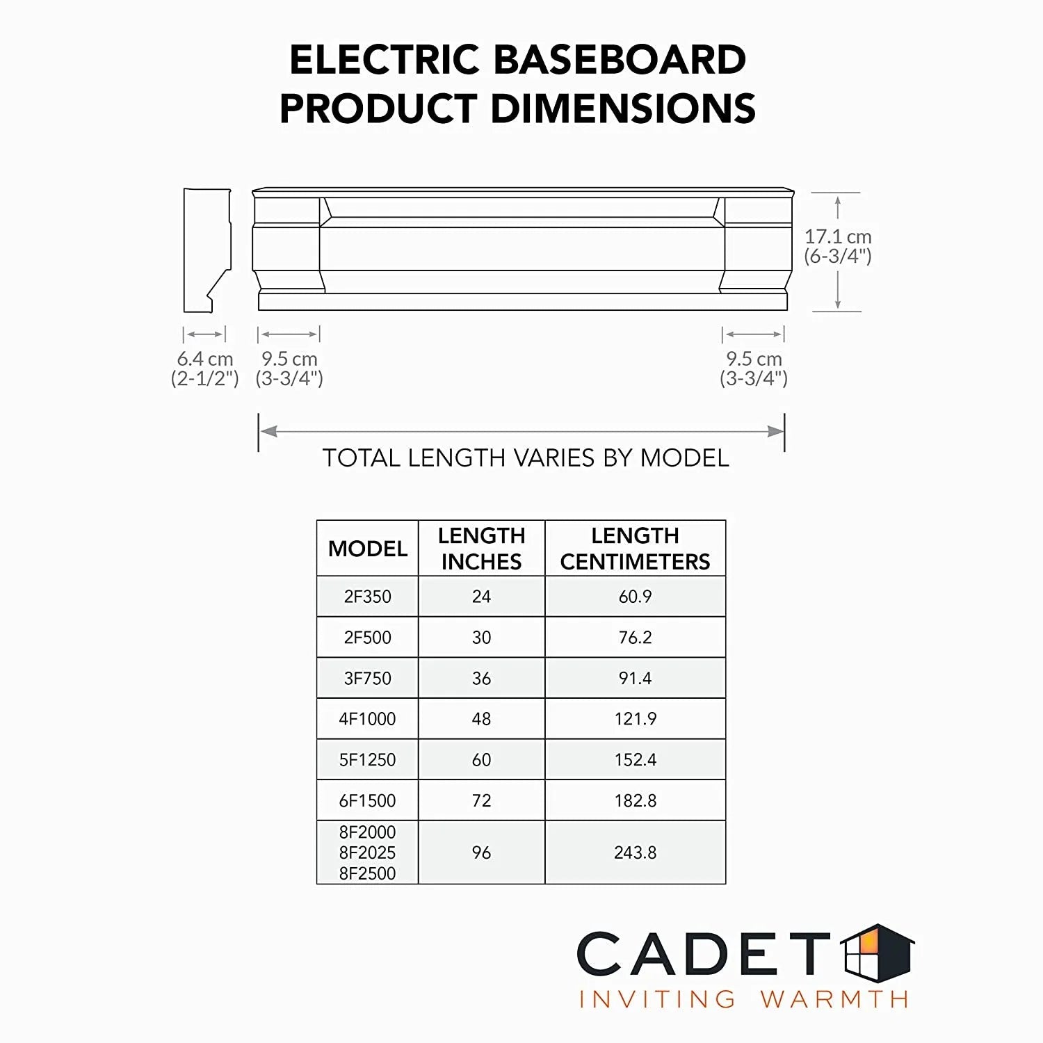 48" Electric Baseboard Heater, 1000 Watt, White U7116