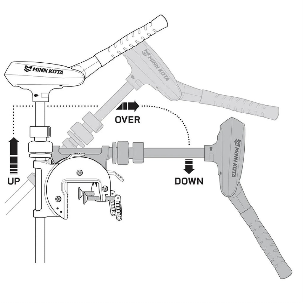 Transom Mount Freshwater Trolling Motor D945