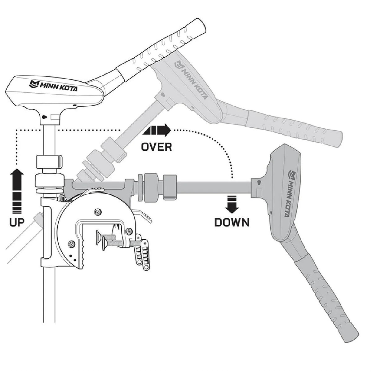 Transom Mount Freshwater Trolling Motor D945