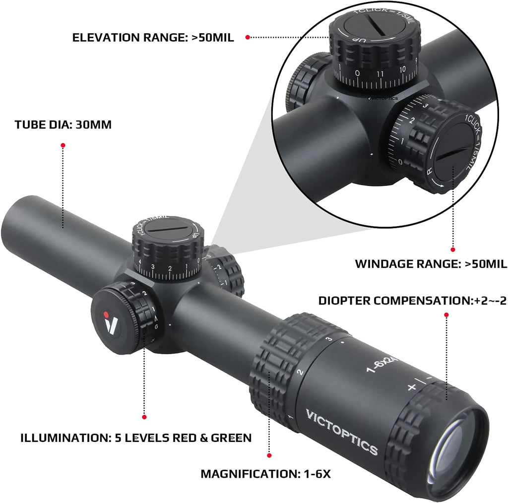 1-6X24 SFP Compact Rifle Scope R6901