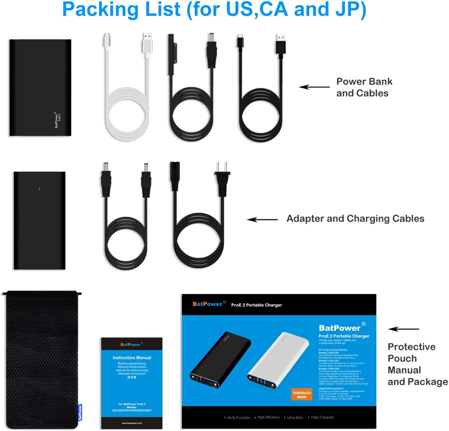 98Wh Portable Charger for Surface Pro X 8 7 6 5 4 3 2 RT Go Surface Book 3 2 1 Surface Laptop 4 3 2 1 S1548