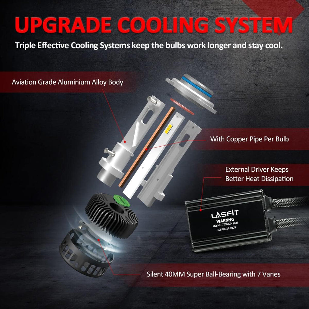 9012 Hir2 LED Bulb 8000LM 6000K Waterproof (Pack of 2) V7603