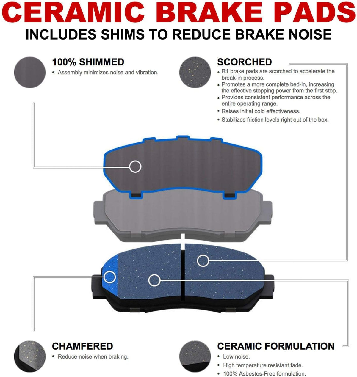 Rear Drilled and Slotted Brake Rotors with Ceramic Brake Pads and Hardware Kit T58702