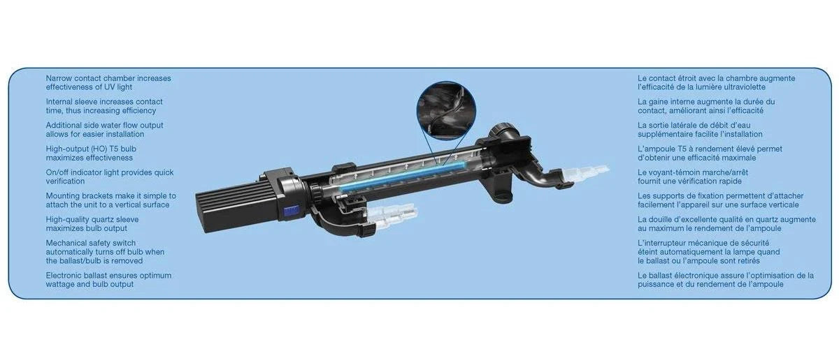 UV Clarifier / Sterilizer P3445