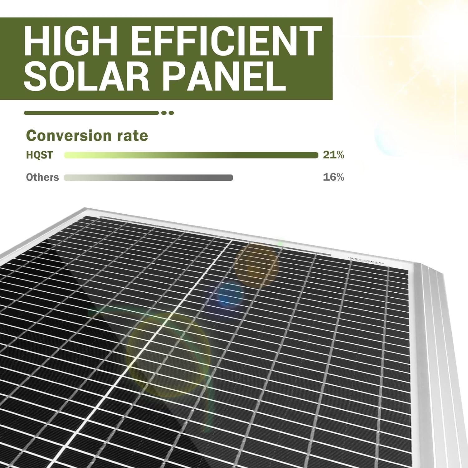 20 Watt 12 Volt Monocrystalline Portable Solar Panel D711687