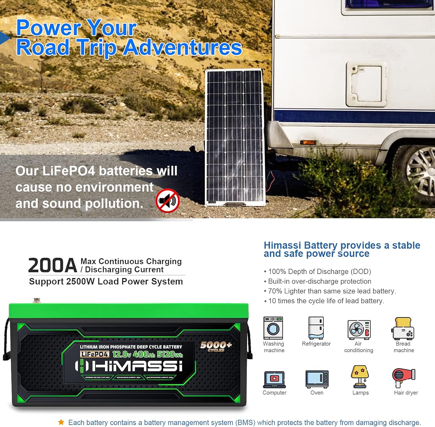 12V 400Ah Lithium Battery with 250A BMS P12662