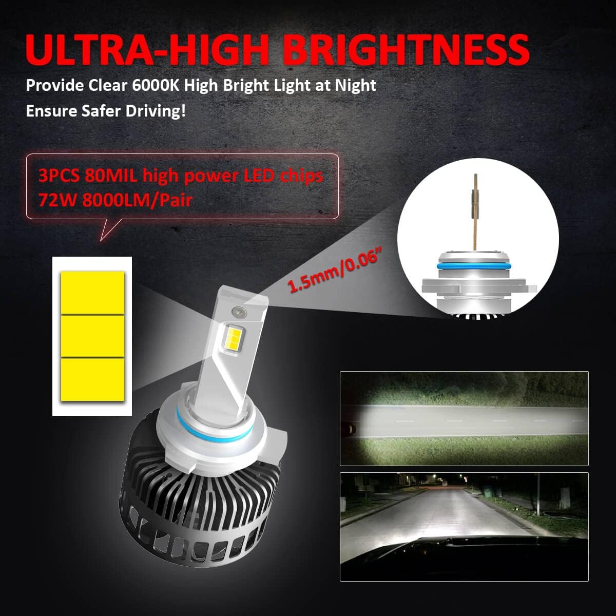 9012 Hir2 LED Bulb 8000LM 6000K Waterproof (Pack of 2) V7603