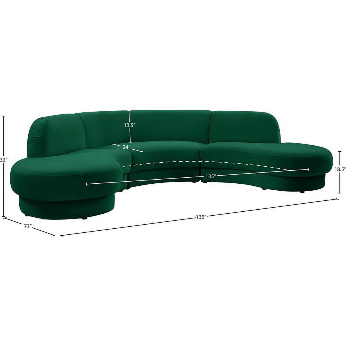 Green Velvet 3pc. Sectional M139982
