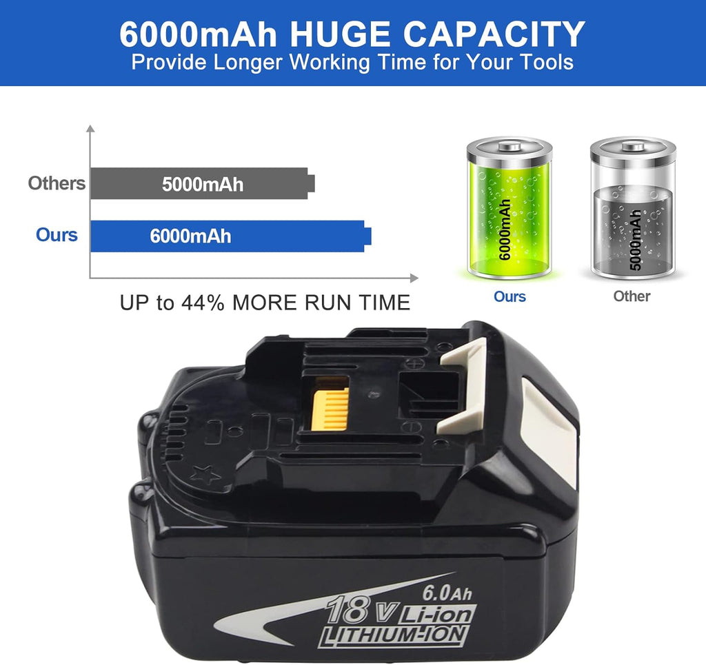 2 Packs 18 Volt 6.0Ah Replacement Battery with LED Indicator S584