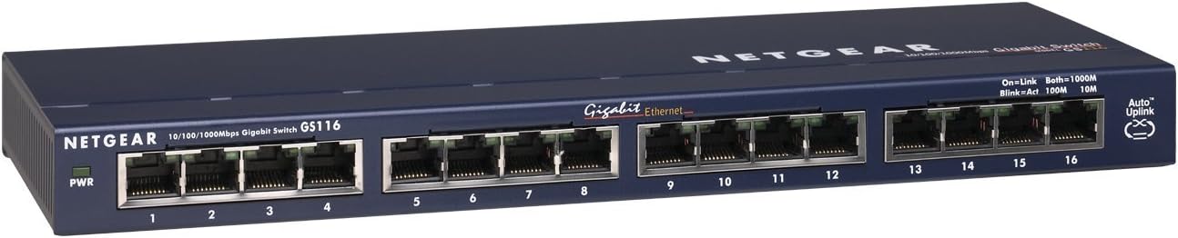 24-Port Gigabit Ethernet Unmanaged Switch L19443