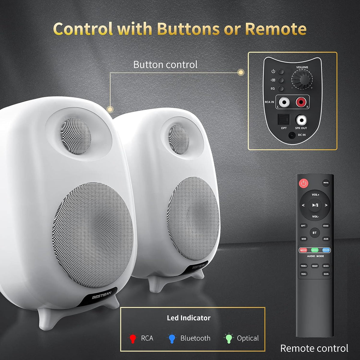 Bookshelf Speakers with Bluetooth 5.0 and Optical Input R3603