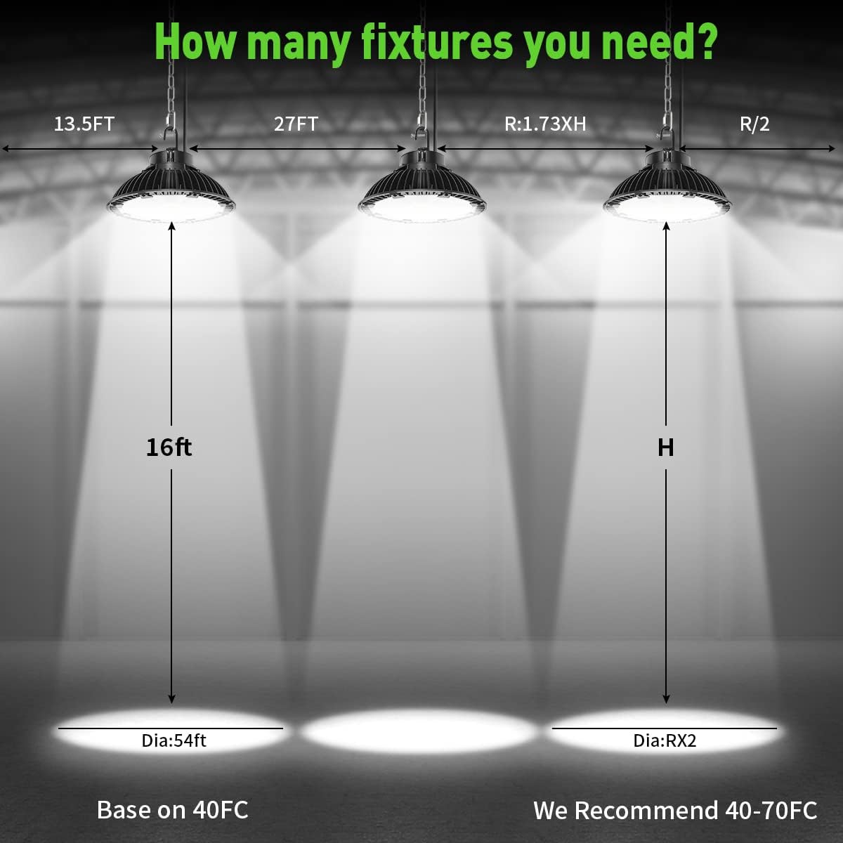 200W Dimmable LED High Bay Light, 28000LM, 100-277V, 5000-5500K, IP65 Waterproof H9134