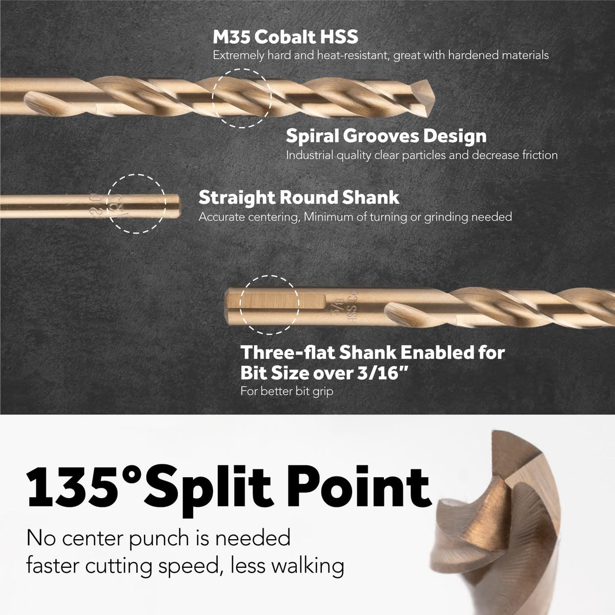 31 Pcs M35 High Speed Steel Cobalt Drill Bit Set U43872