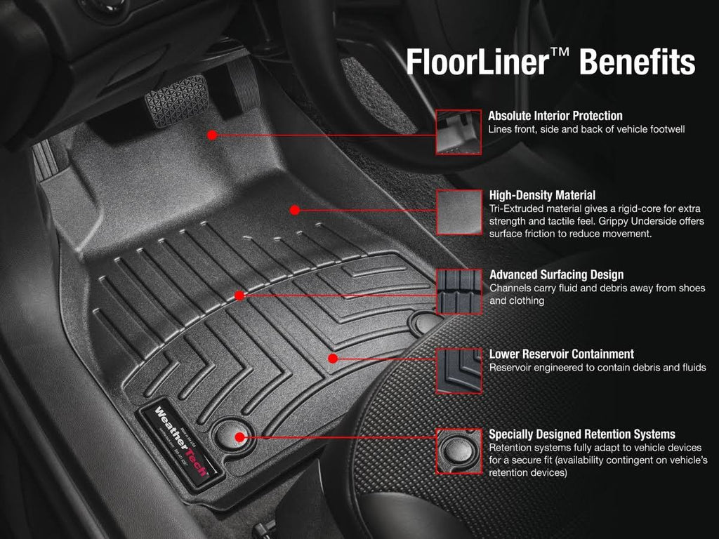 FloorLiner DigitalFit T292