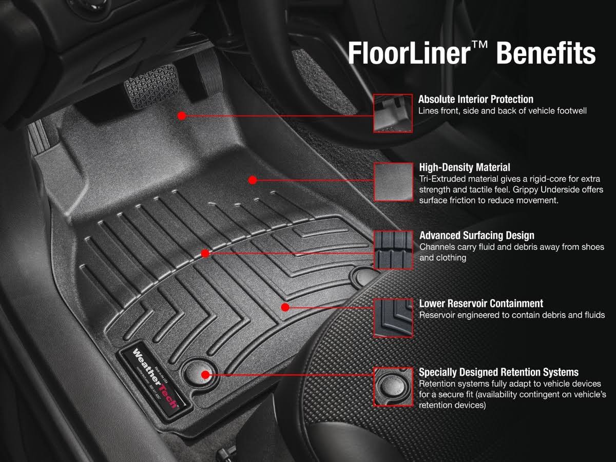 FloorLiner DigitalFit T292