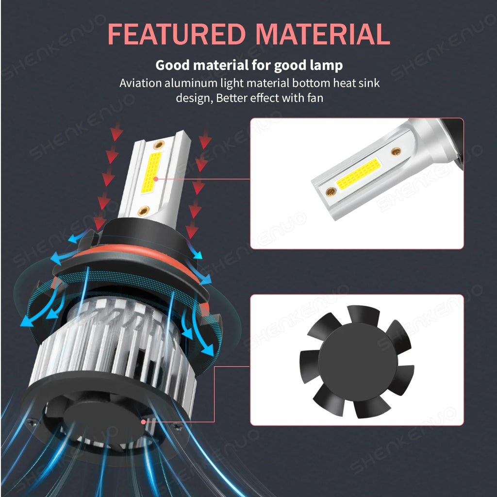 4x LED Headlight Hi/Lo Beam + Fog Light Bulbs T31713