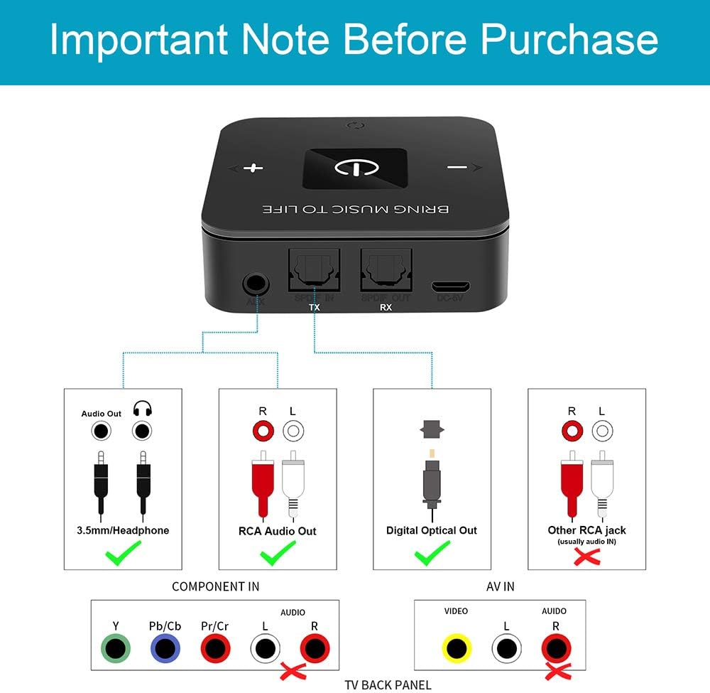 Wireless Headphones with Bluetooth Transmitter Adapter, Bluetooth 5.0 Rechargeable Earbuds Headset A39208