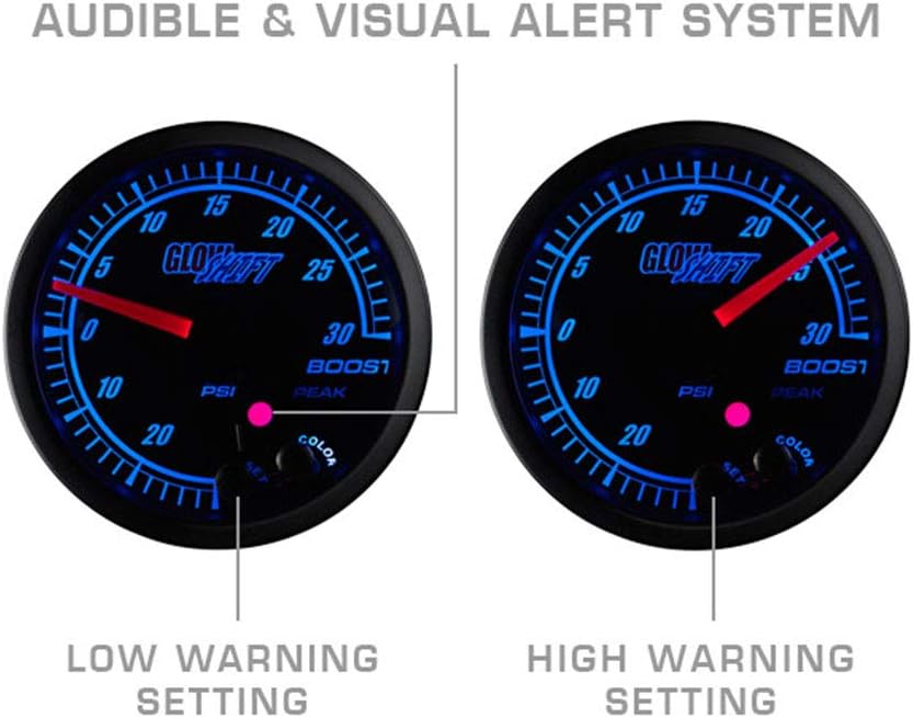 Black Dial 100 PSI Fuel Pressure Gauge Kit B803515