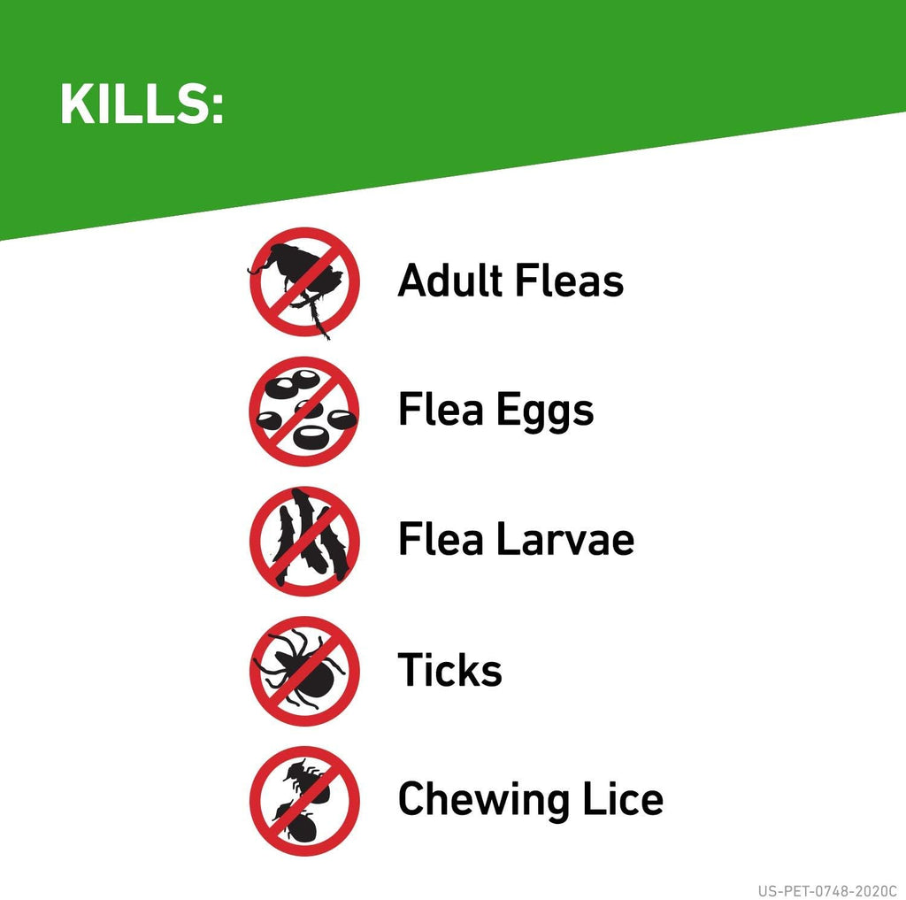 Flea and Tick Treatment for Cats K18945