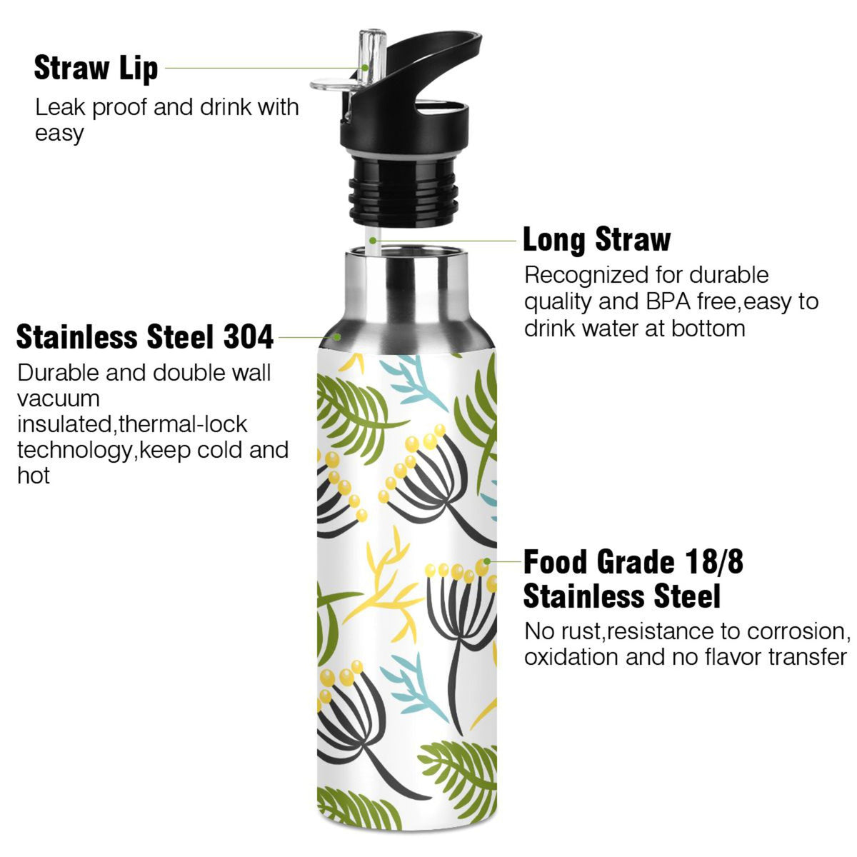 20 oz Insulated Stainless Steel Water Bottle with Straw Lid V534324