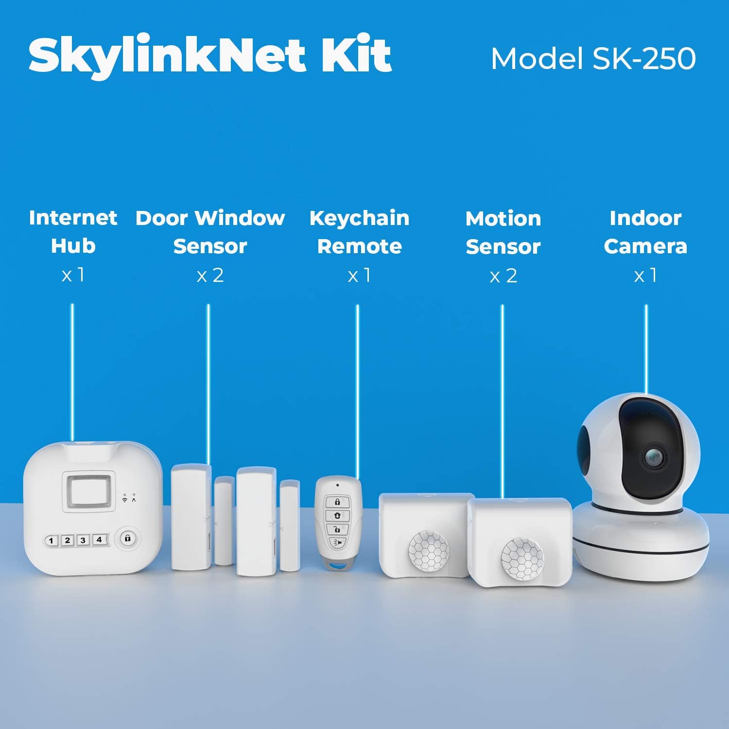Wireless Home Alarm Kit 9-Piece with Hub, Door Window Sensors, Motion Sensor, Keypad and Keyfob R5163