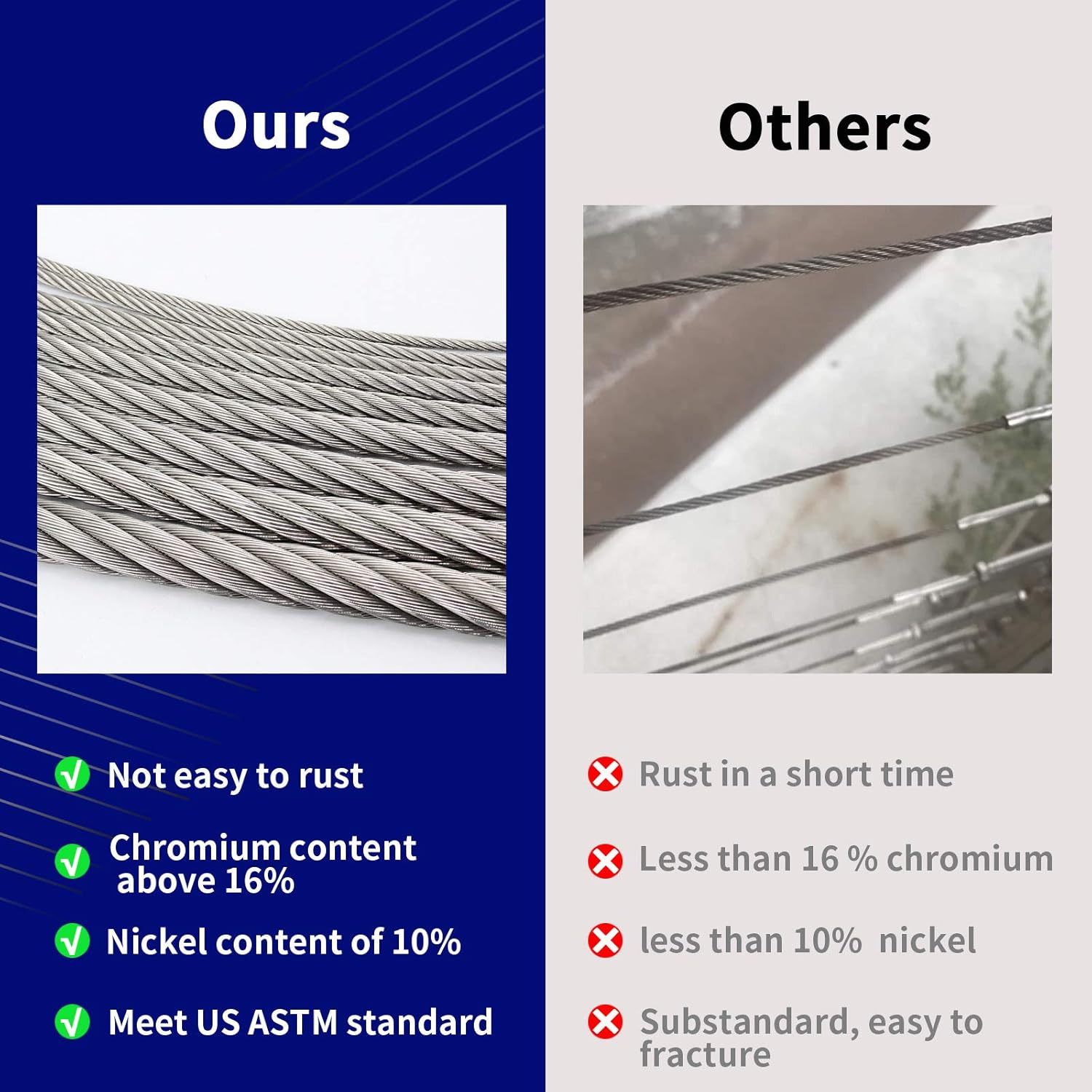 1/8 T316 Stainless Steel Cable 600FT Wire Rope C33905