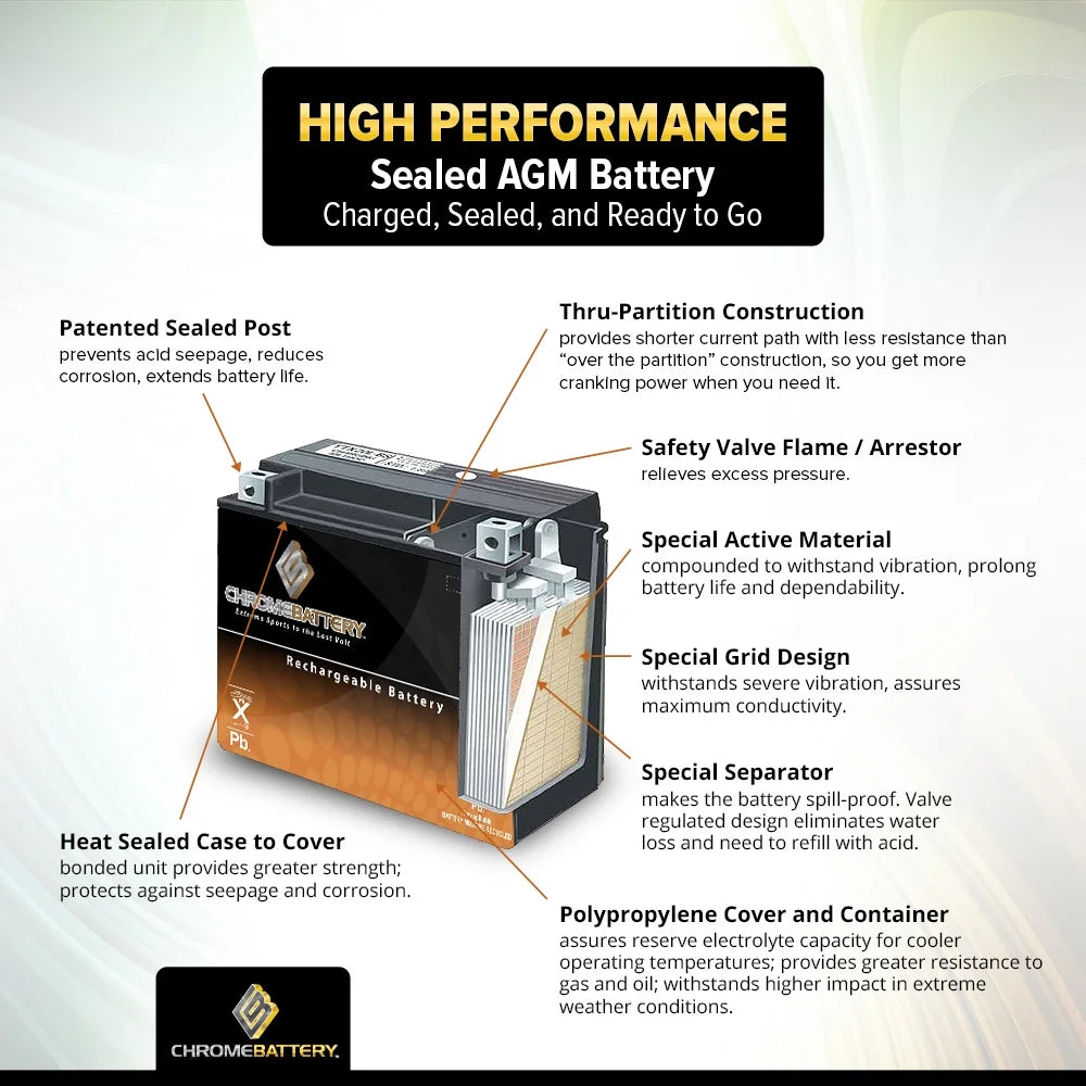 Motorcycle Battery 12 Volt 12 Ah 200 CCA R611