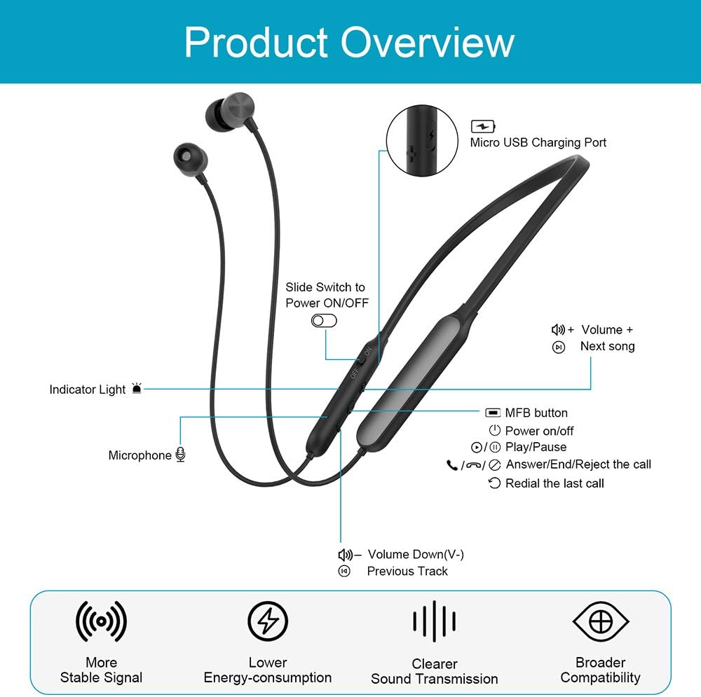 Wireless Headphones with Bluetooth Transmitter Adapter, Bluetooth 5.0 Rechargeable Earbuds Headset A39208