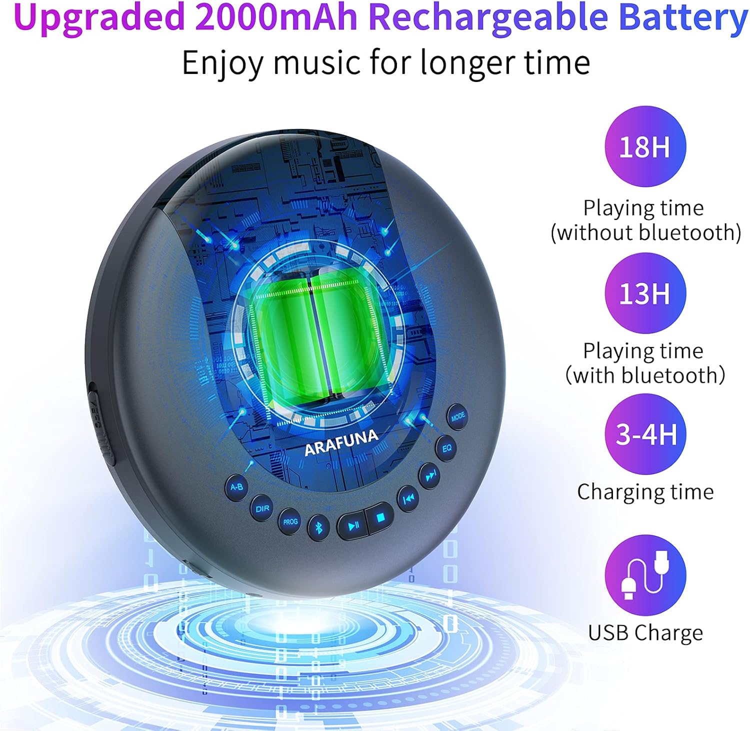 Portable CD Player with Bluetooth and LCD Screen C57613