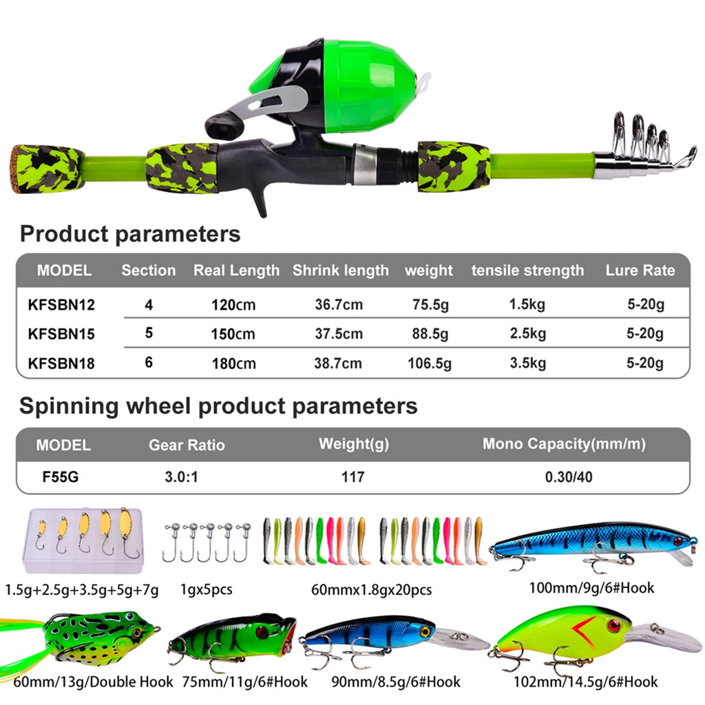 1.5m Ultralight Fishing Rod with Fishing Reel and Lures X89867