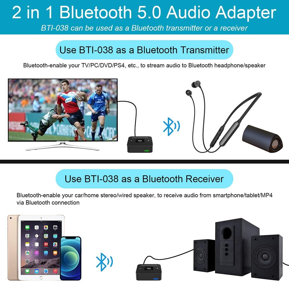 Wireless Headphones with Bluetooth Transmitter Adapter, Bluetooth 5.0 Rechargeable Earbuds Headset A39208