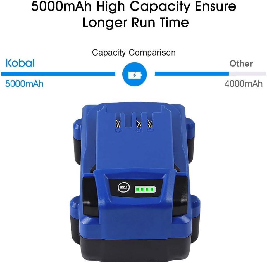 24V 5.0Ah Lithium Ion Replacement Battery Pack of 2 K360
