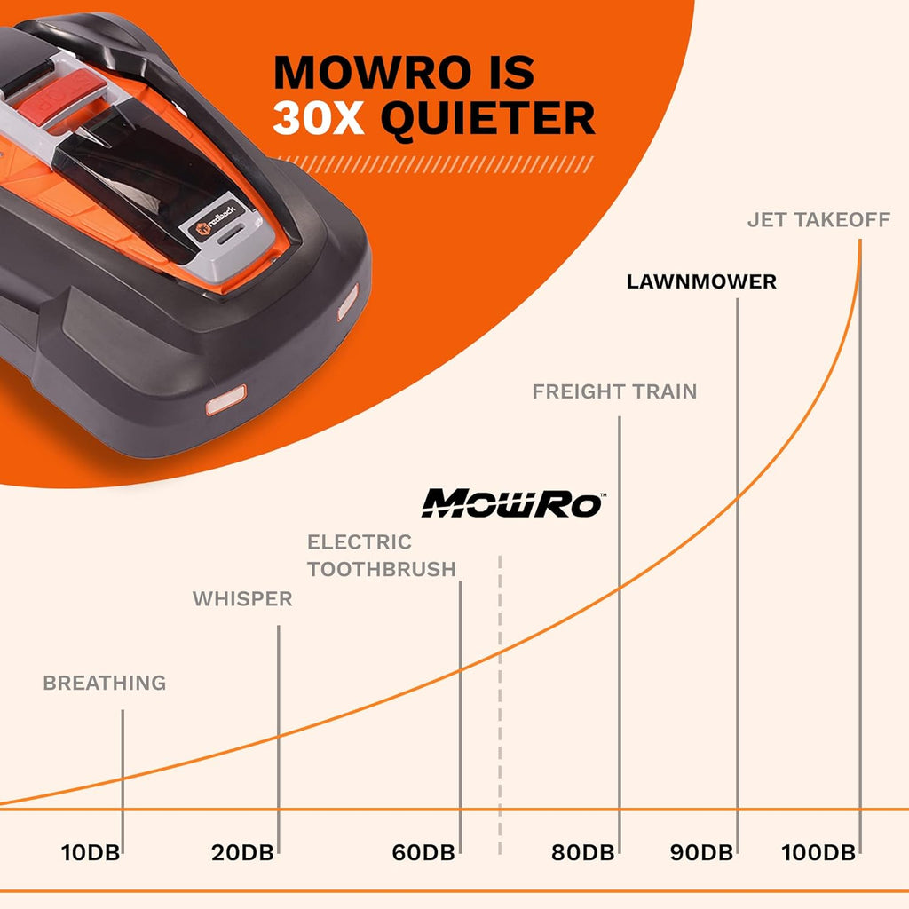 Robot Lawn Mower with 9.5-inch Cutting Width, Brushless Motor O75017