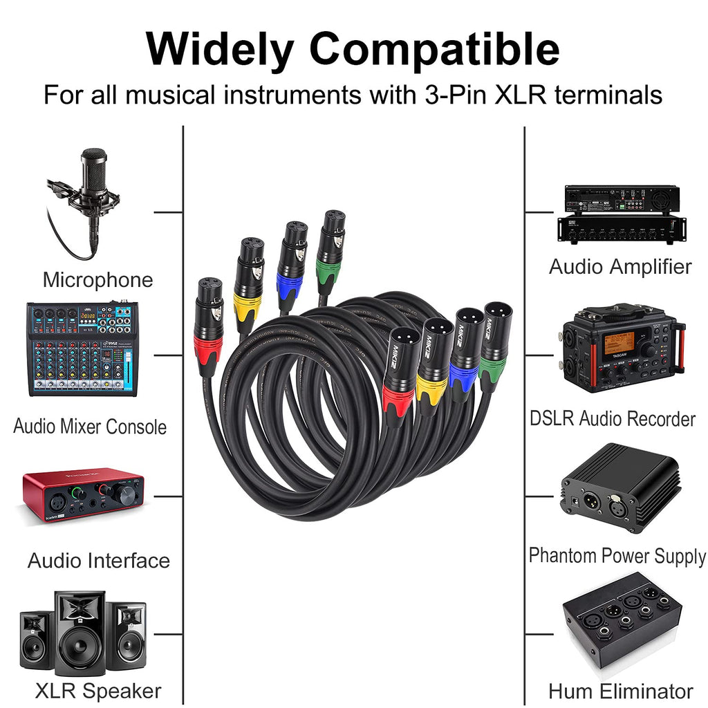 25ft 4 Pack XLR Microphone Cables M545
