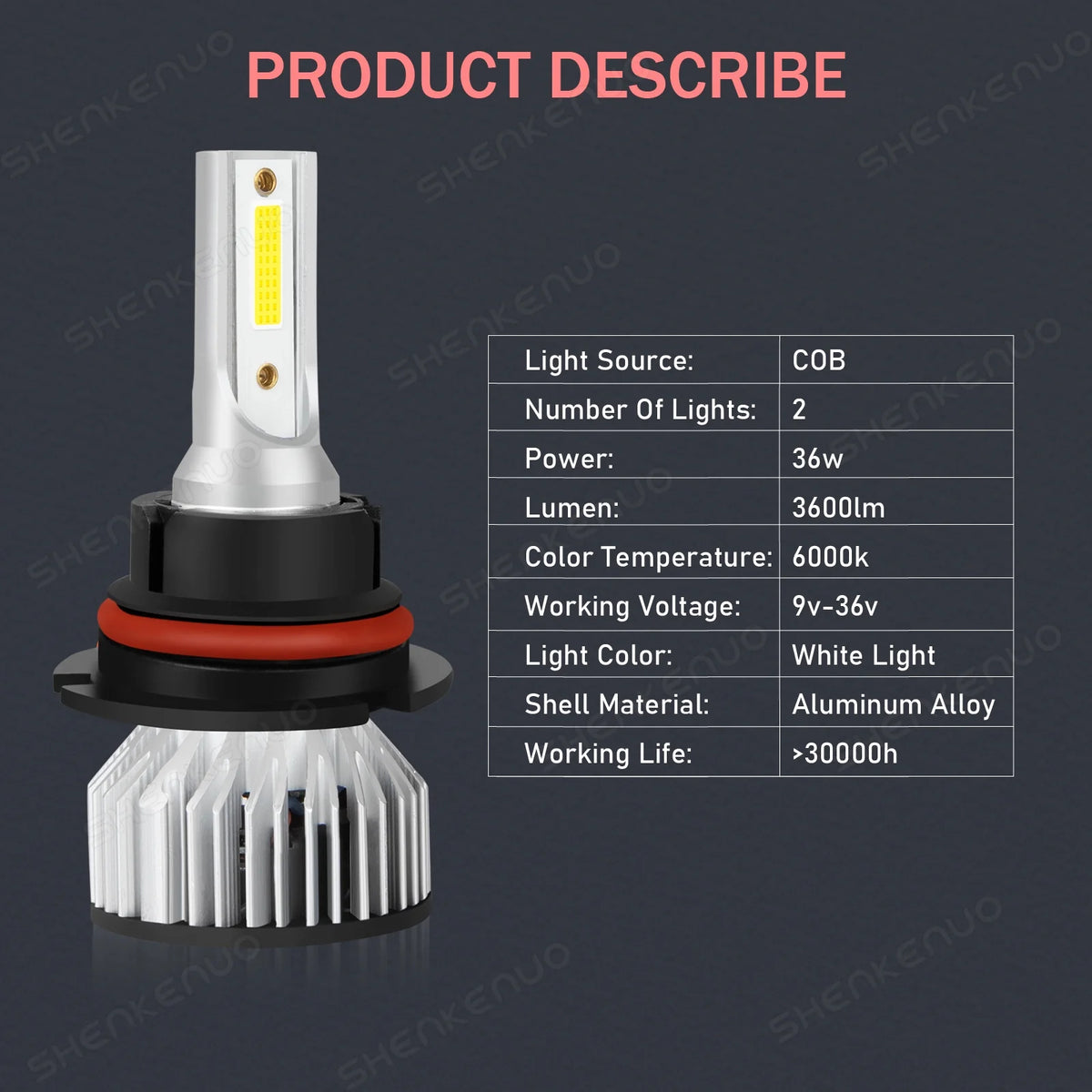 4x LED Headlight Hi/Lo Beam + Fog Light Bulbs T31713