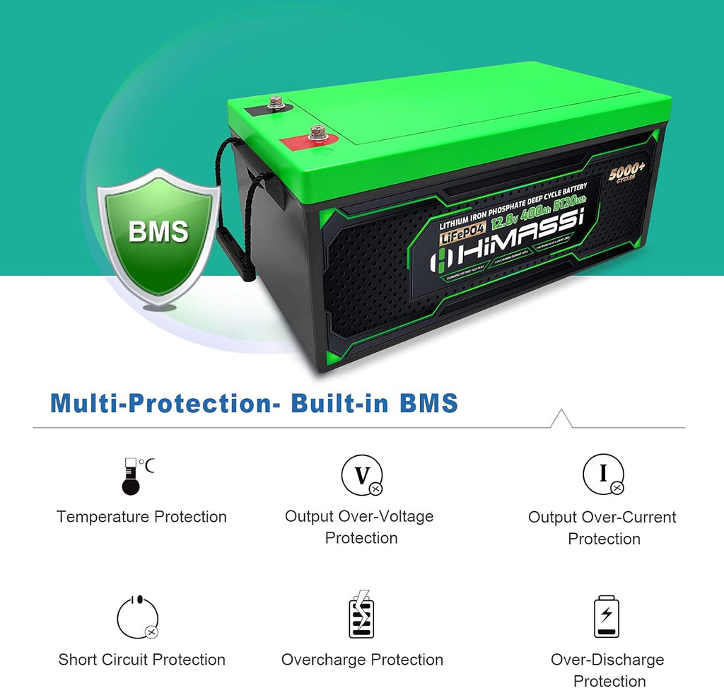 12V 400Ah Lithium Battery with 250A BMS P12662