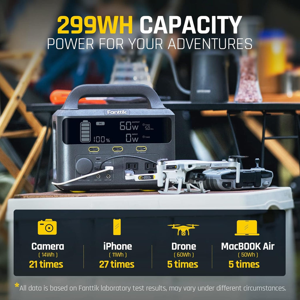 Portable Power Station 299Wh Backup Power Supply with 2 AC Outlets Pure Sine Wave Solar Generator F3350