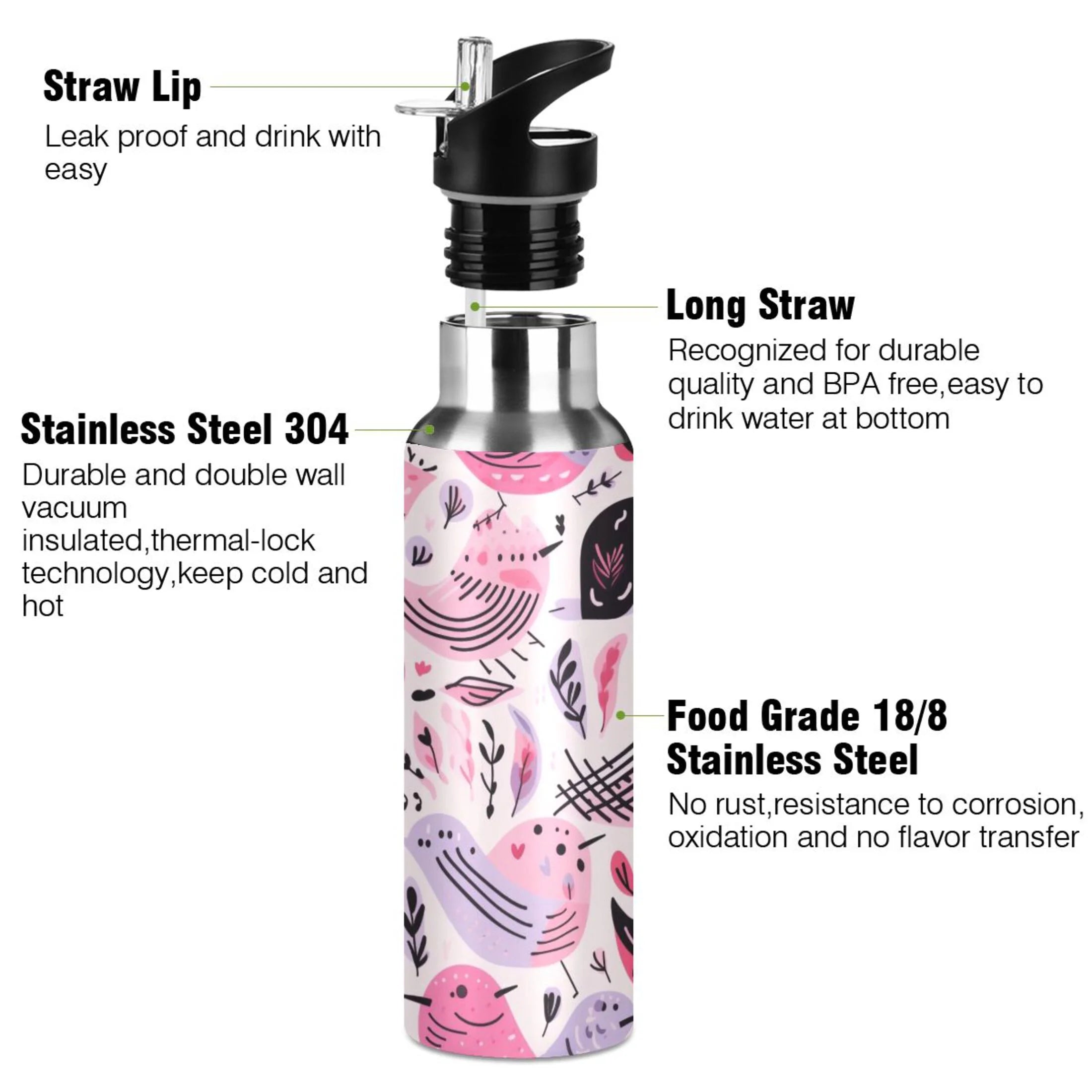 20 oz Insulated Stainless Steel Water Bottle with Straw Lid K5457