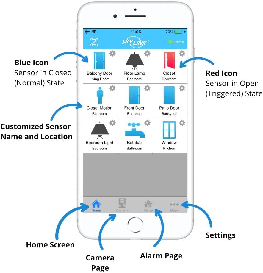 Wireless Home Alarm Kit 9-Piece with Hub, Door Window Sensors, Motion Sensor, Keypad and Keyfob R5163