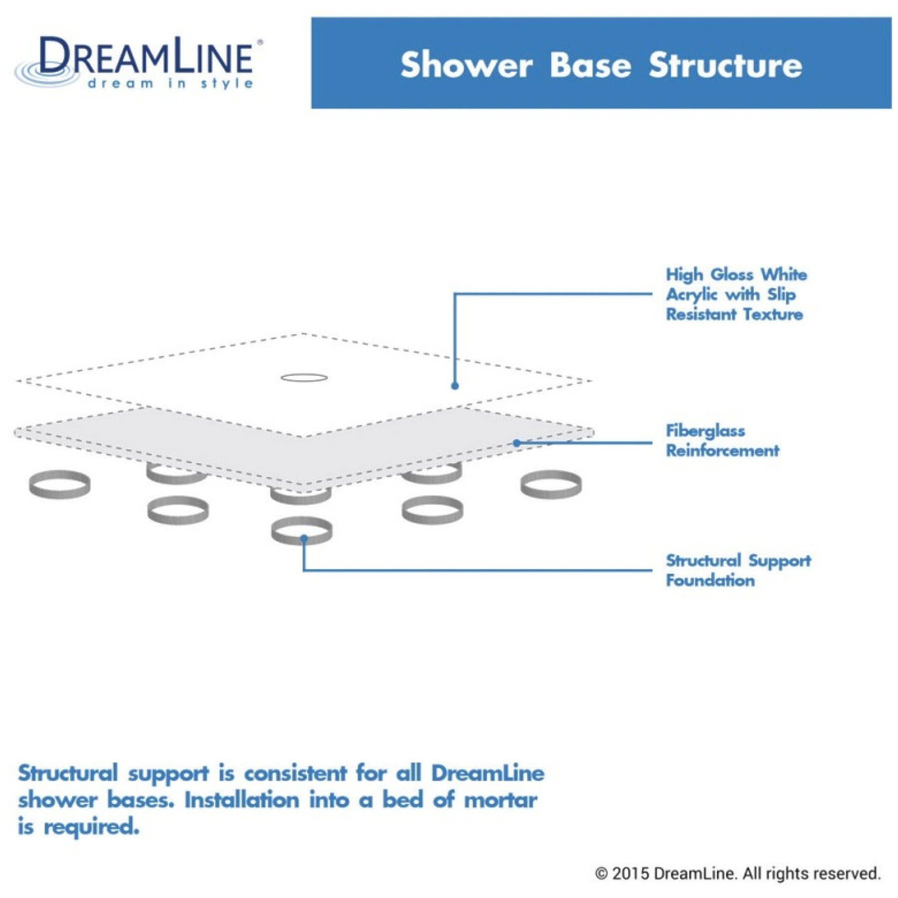 Slimline 34 in. x 60 in. Single Threshold Shower Base K833