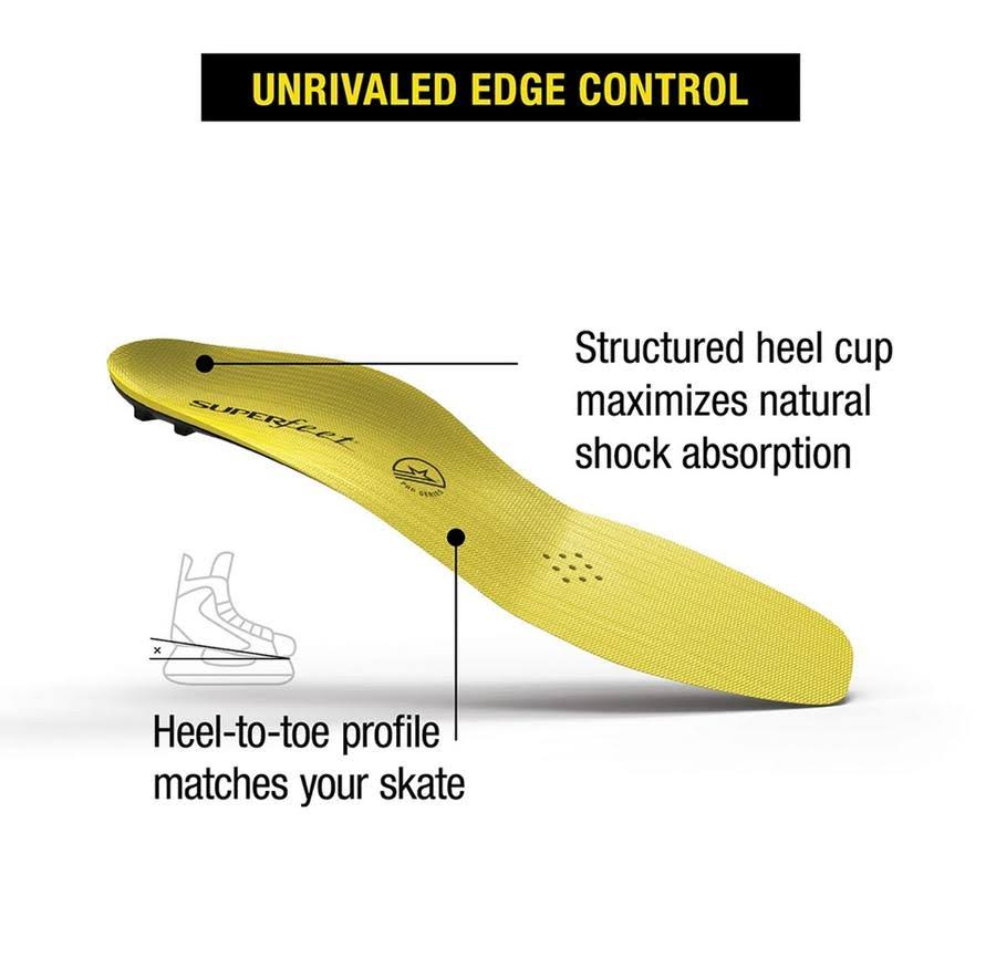 Carbon Pro Hockey Insoles Z501