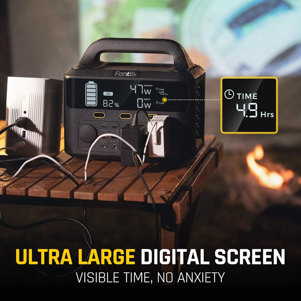 Portable Power Station 299Wh Backup Power Supply with 2 AC Outlets Pure Sine Wave Solar Generator F3350