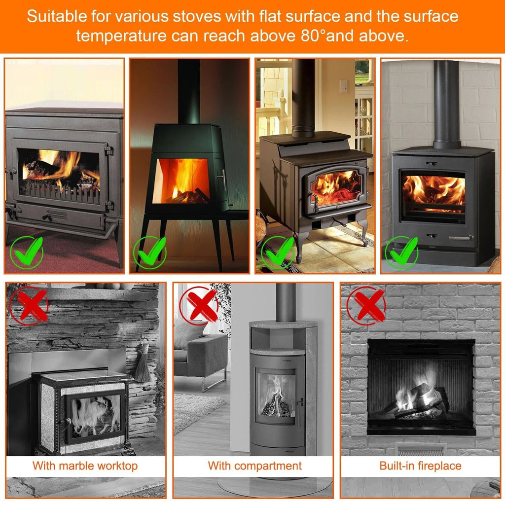 Wood Stove Fan 4 Blades Y175
