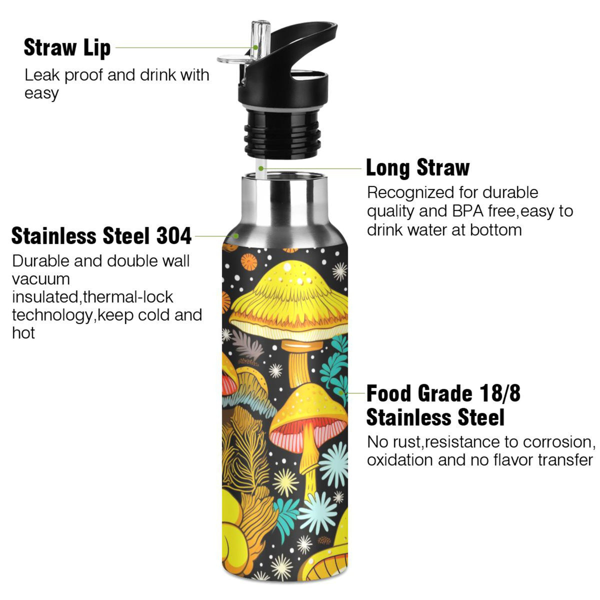 20 oz Insulated Stainless Steel Water Bottle with Straw Lid T2299