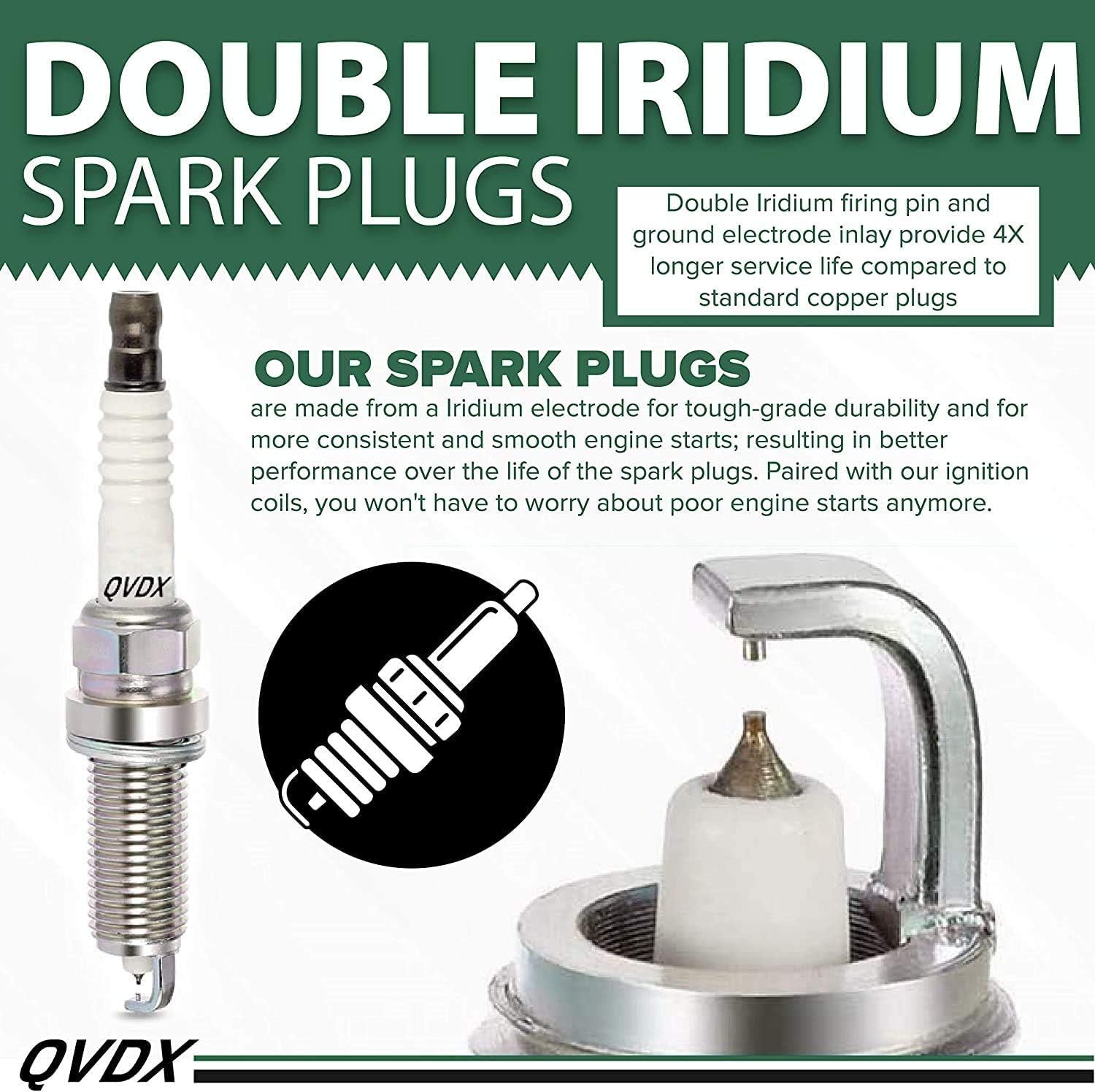 Iridium Spark Plugs and Ignition Coil Pack of 6 H201394